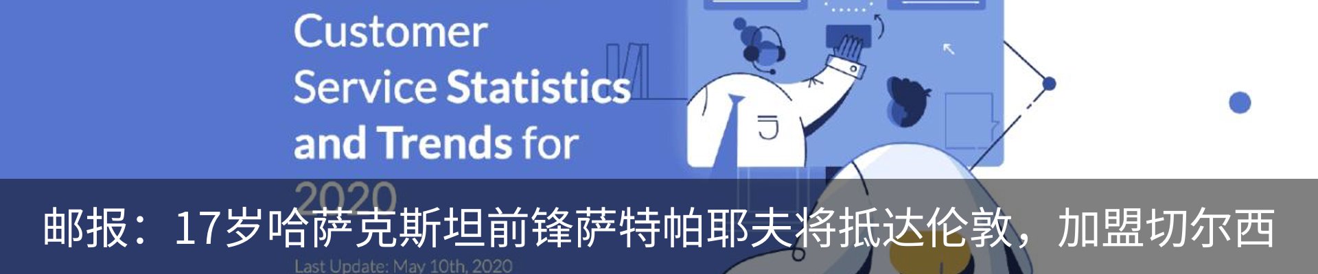 资讯动态